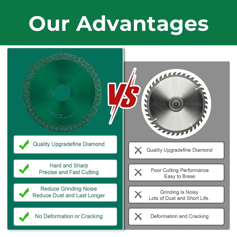 Multifunctional Composite Diamond Saw Blade