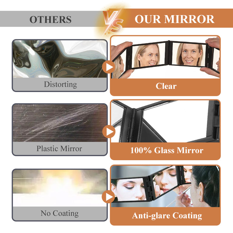 🔥360° Folding Self Haircut & Makeup Mirror